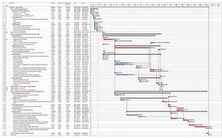 Ganntt_Chart